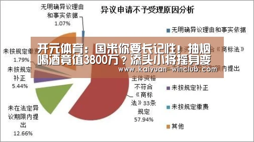 开元赛事